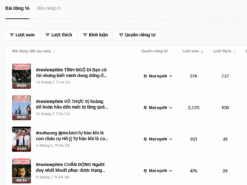 Alternative view of bán nhanh kênh TikTok 1581 Follower sạch làm Affiliate ngon